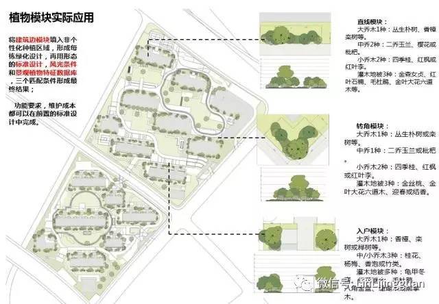 【林李品牌】"魅苏州,智空间,享生活" | 苏州浒墅关g64地块项目景观