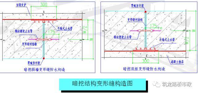 双面丁基胶粘带先粘贴在管件的四周,然后再将塑料防水板粘贴在