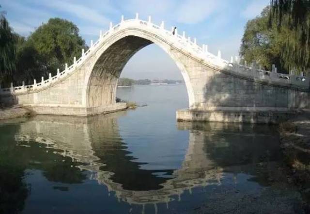 这65座迷人的中国古桥,有几座你曾经走过?