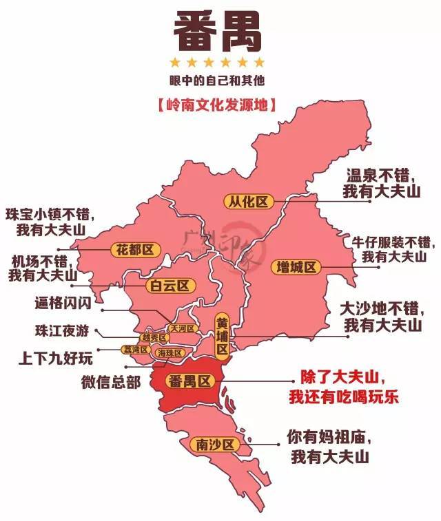番禺:我是广州中心区候选人