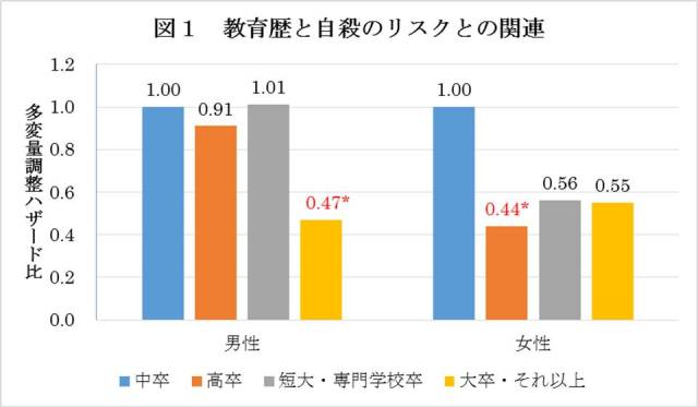 学越人口_越努力越幸运图片(2)