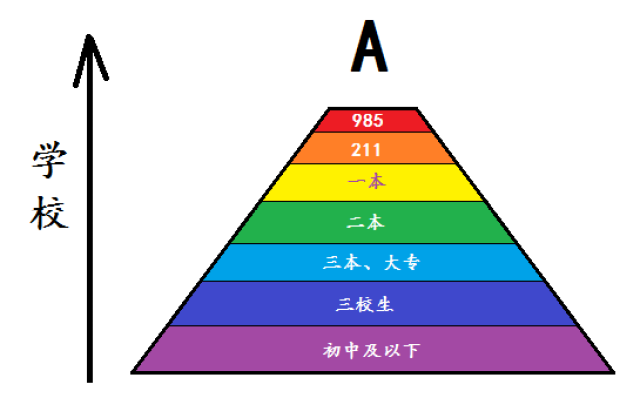 评析中国人口力量_乡土中国摘抄与评析(2)