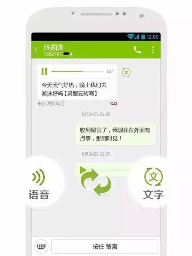 关机,无应答,遇忙或不方便接听等手机无法接通情况下,和留言为其开启