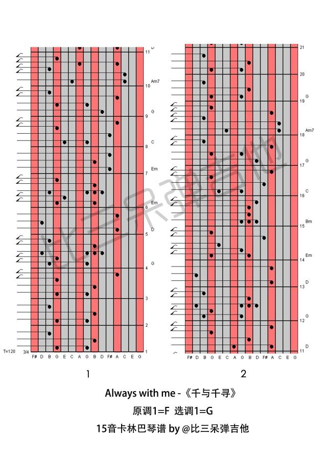 卡林巴琴弹奏|always with me 千与千寻主题曲