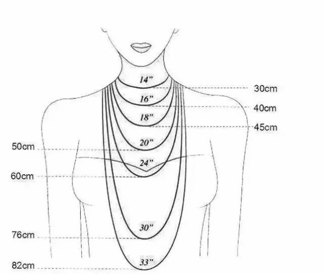 翡翠项链长度指南!