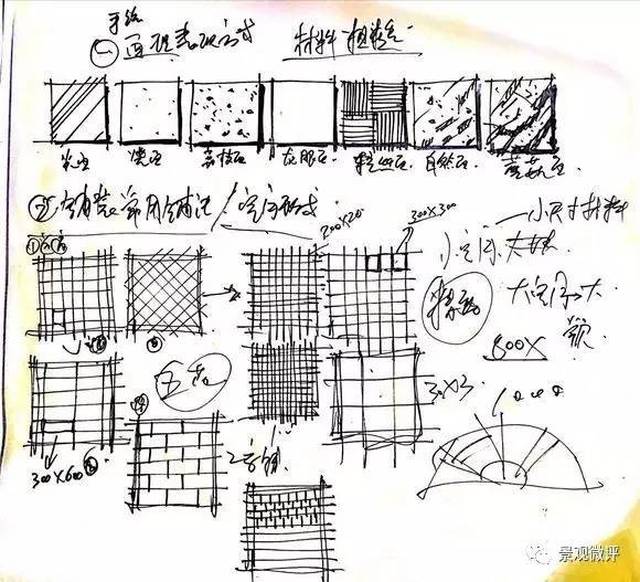 手绘草图的基本练习法与技巧