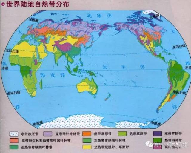 下图为"亚欧大陆部分自然带分布模式图",读后完成下列要求.