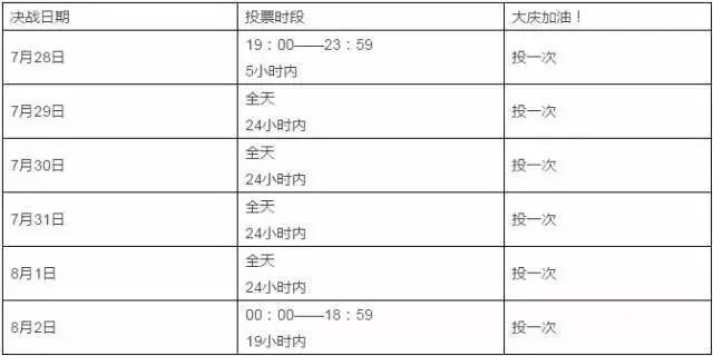 大庆现有多少人口2017_大庆油田(2)