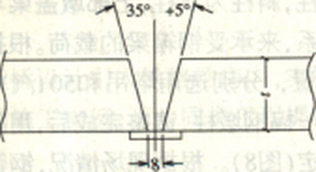 焊接坡口形式示意 b.