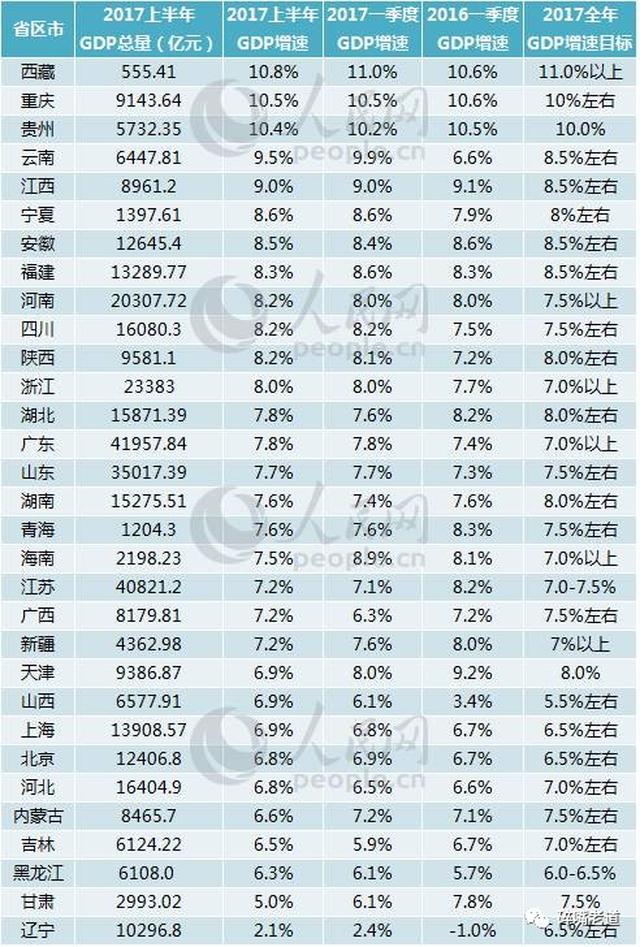 早新闻:"百名红通人员"黄红回国投案