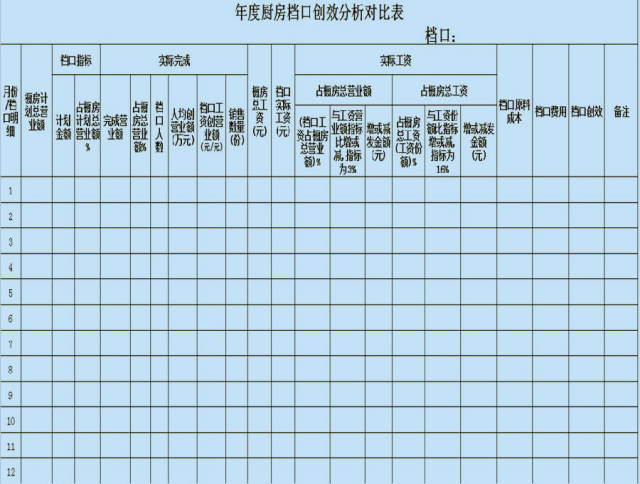 体育表格式教案_表格式教案模板下载_窗前的气球表格式教案