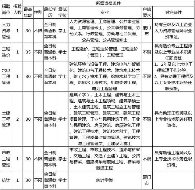 小学体育试讲教案模板_体育面试试讲教案万能模板_小学拼音试讲教案模板