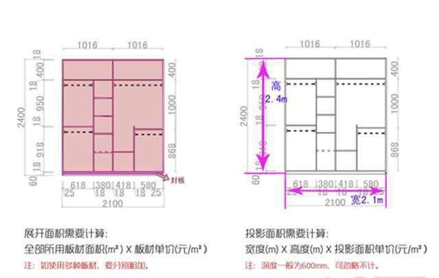 定制这种衣柜最讨女人欢心