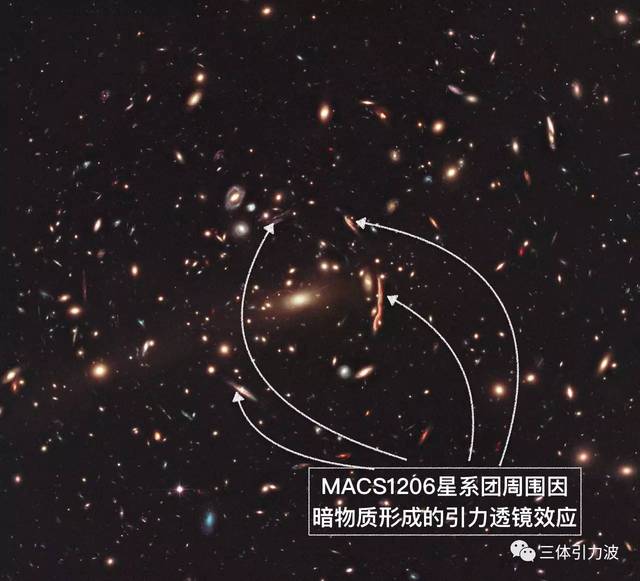 家又发现离我们45亿光年以外的macs1206星系团,周围存在大量的暗物质