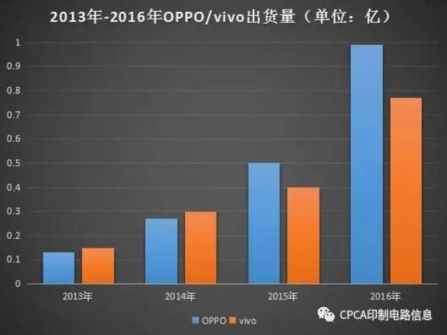 孟加拉国人口增长_美国关切孟加拉国大选 暴力行为(3)