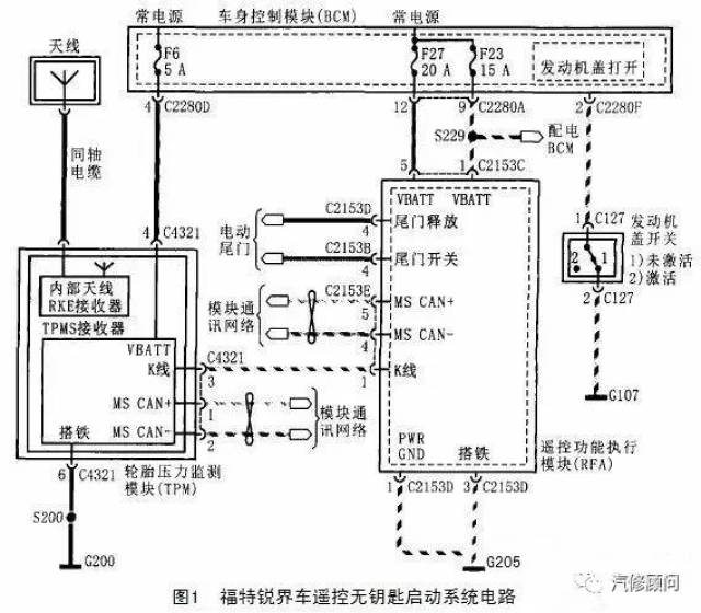 【故障案例】福特锐界遥控距离短故障