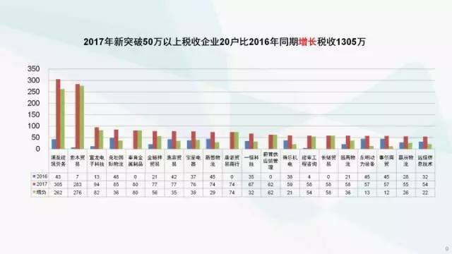 经济分析会_...召开上半年全省经济社会发展形势分析会-山东新闻联播(2)