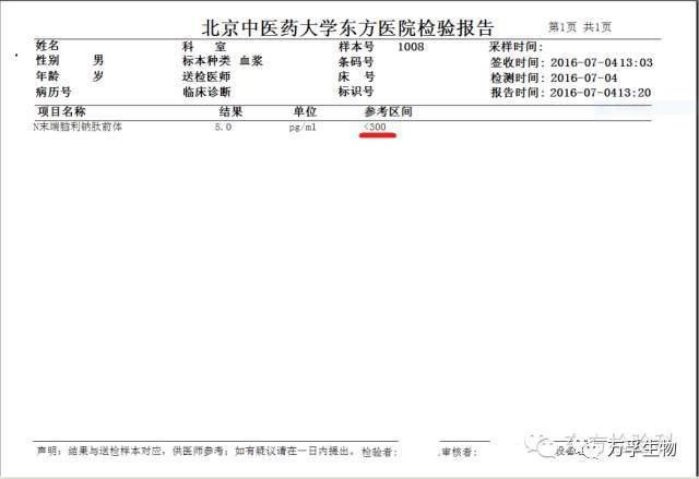 化验室还推出了一些急性心衰的多标志物联合检测,例如nt-probnp hs