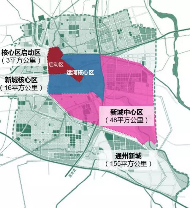 优越的地理区位和城市定位 通州新城总体规划 通州新城是距离北京中心