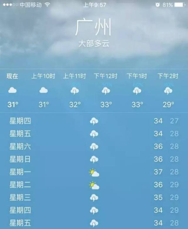 未来一周的广州天气如何 出门还没下雨就掉以轻心 未来几天都是!