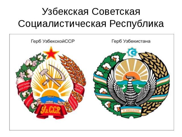乌兹别克斯坦共和国的国旗