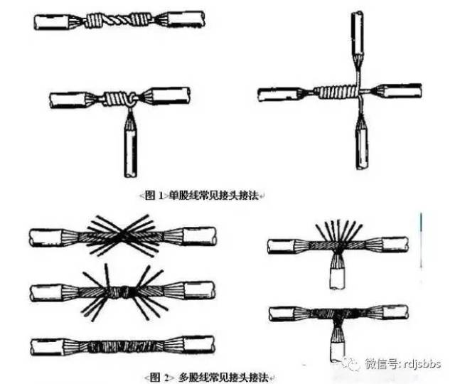 电工接线工艺,电工接线方法和标准电工接线图解分享