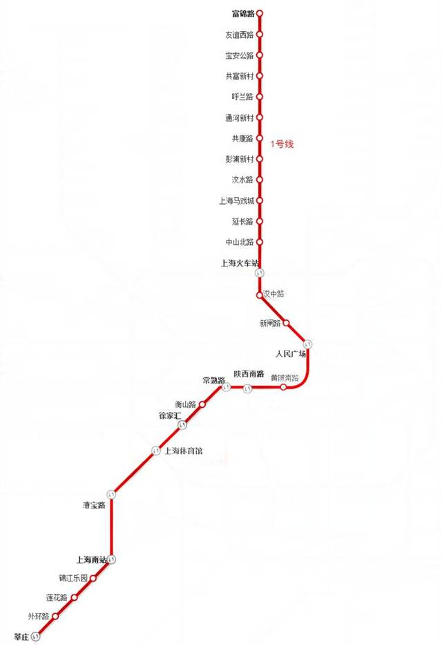 上海地铁各站的厕所位置大全,你不收藏就亏大啦!