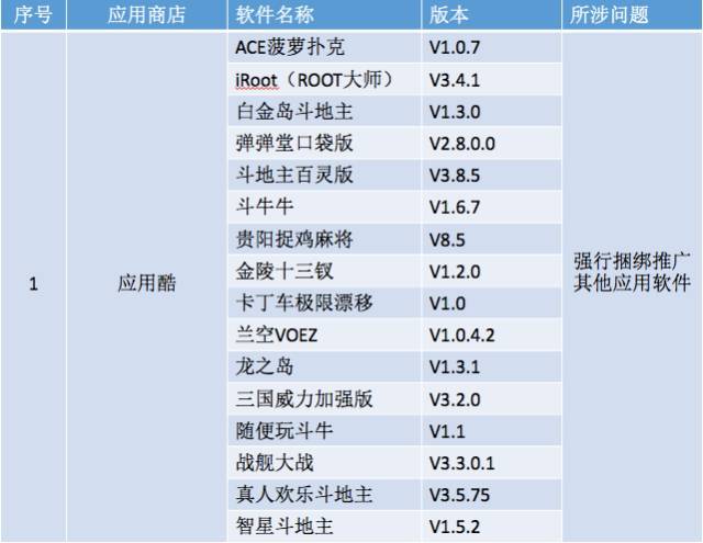 石家庄人口快速调查_石家庄火车站图片(3)