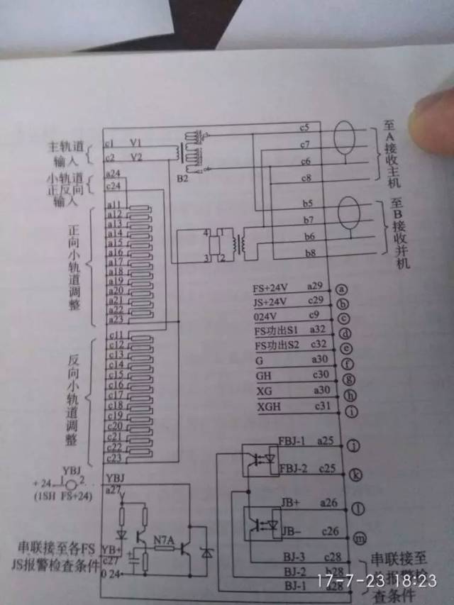 zpw-2000轨道电路几个重要知识点与故障处理方法总结