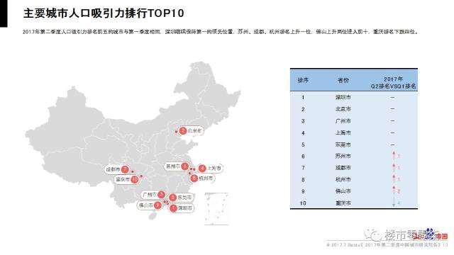 苏州人口基础_苏州园林(2)