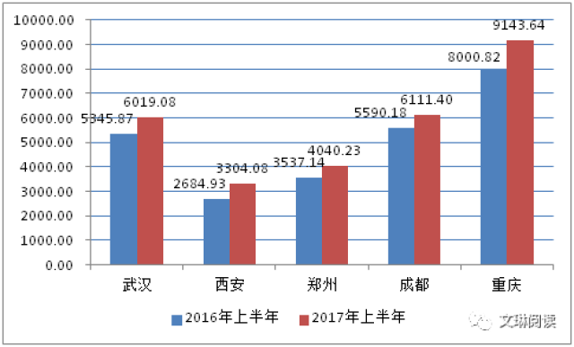 西峡经济实力总量_经济全球化(3)