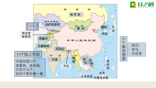 陆地面积高达960万平方千米,与我国陆上相连的国家多达14个,它们分别