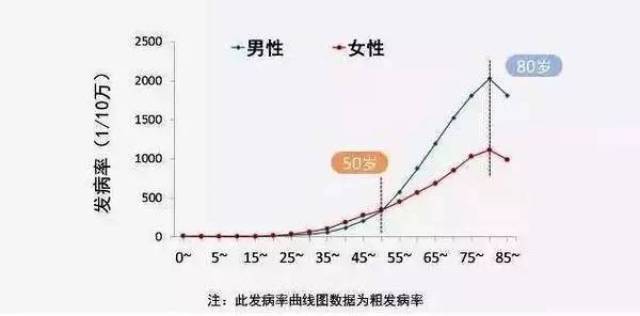 中国人口钟_杂类工具