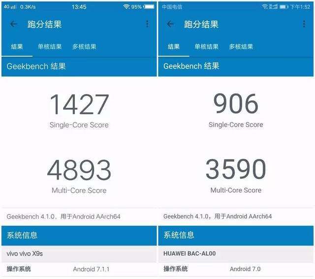 【评测】谁是实力派:vivo x9s vs 华为nova 2 plus 最