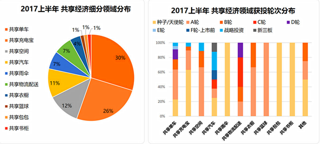 2017年我国分享经济总量_我国经济总量第二(3)