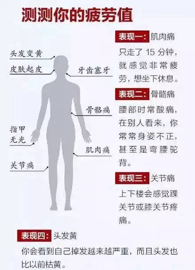 美女拍完婚纱照猝死_婚纱照风格(2)