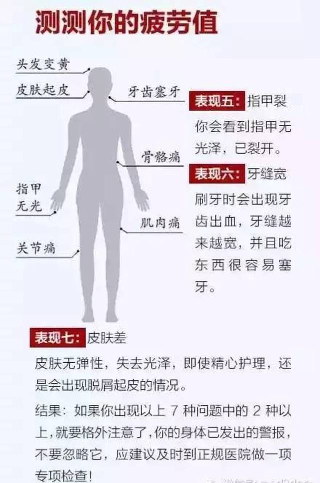 美女拍完婚纱照猝死_婚纱照风格(2)