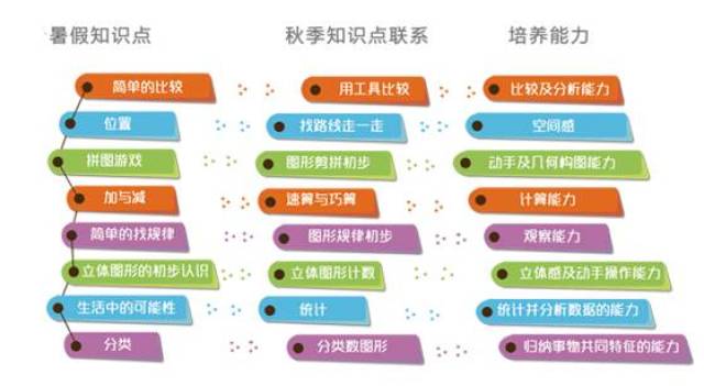 人口轮什么_常住人口登记卡是什么(3)