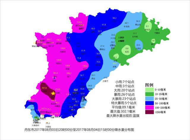 全市4个常规站的降水量分别为丹东67毫米,东港88.3毫米,凤城158.