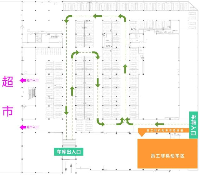 8月7日起万和城停车场要实行单向行驶了.