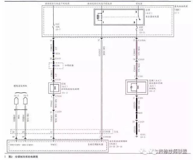 2015 年长安福特锐界空调不制冷