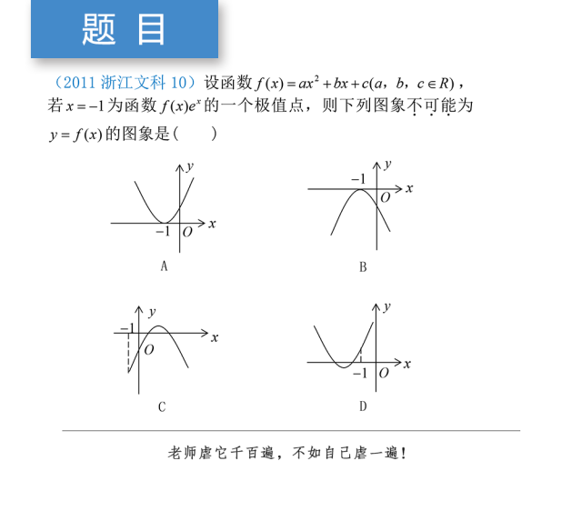 已知函数极值点判断函数图像「备战2018高考数学」