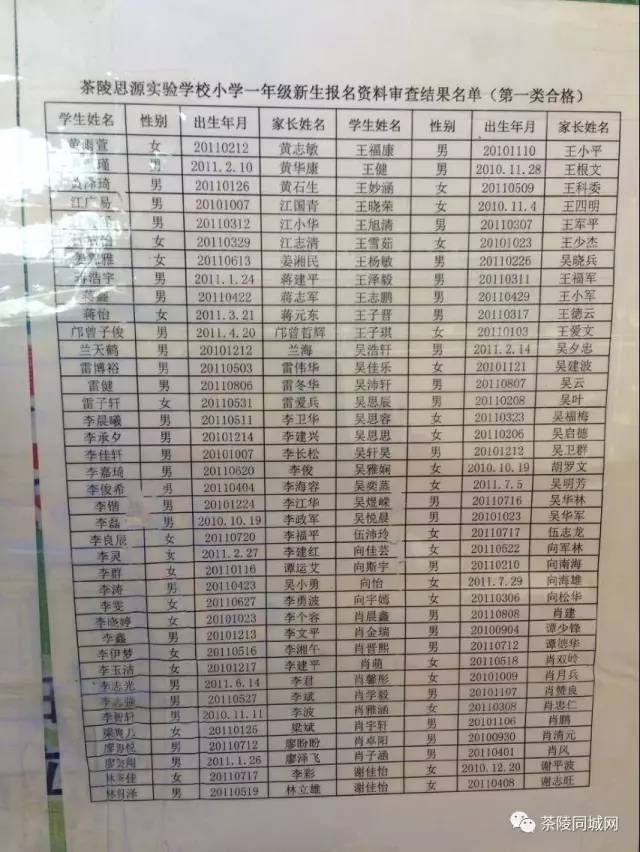 最新茶陵思源实验小学一年级新生报名资料审查结果名单,以及报名时间!