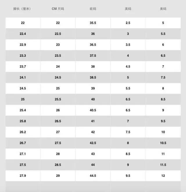 她他,天美意等 鞋码小助手都可以精准换算 但因为鞋楦设计的不同