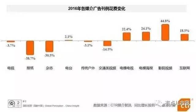 贵州人口节目_贵州人口大县排名(3)