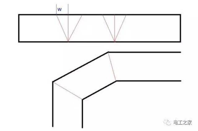 电缆桥架水平45度弯头做法(图解)