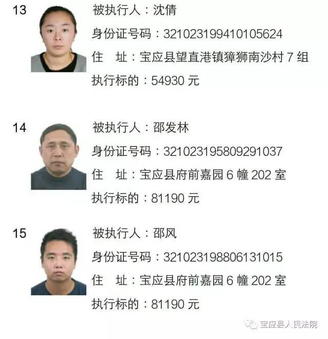 宝应失信被执行人名单,看看有没有你认识的?