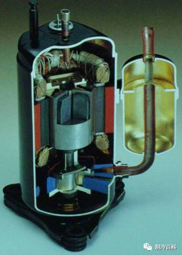 制冷压缩机是整个制冷系统的心脏,是制冷系统中最重要的,主要作用是