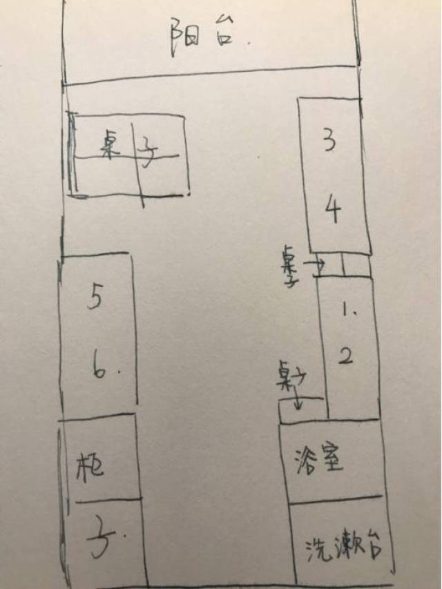 【宿舍抢先看】大一的新生,你们准备好了吗?