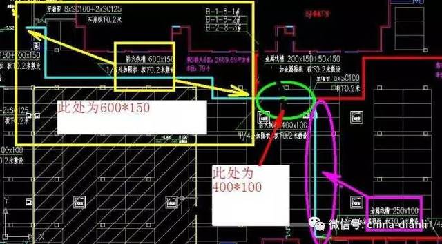 电缆桥架是什么? 如何计算桥架尺寸, 案例分析!